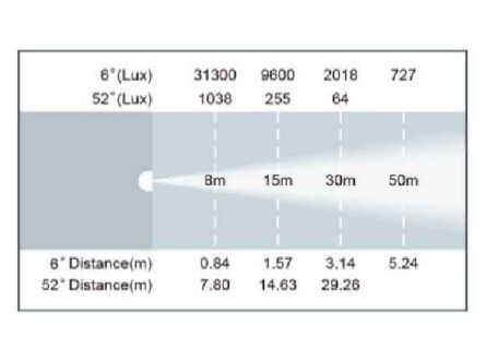 CKC Lighting   Aurora Profile V8